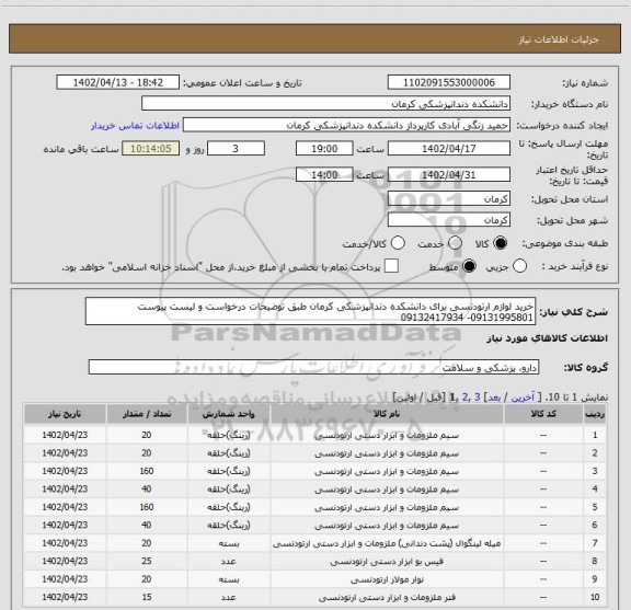 استعلام خرید لوازم ارتودنسی برای دانشکده دندانپزشکی کرمان طبق توضیحات درخواست و لیست پیوست 09131995801- 09132417934