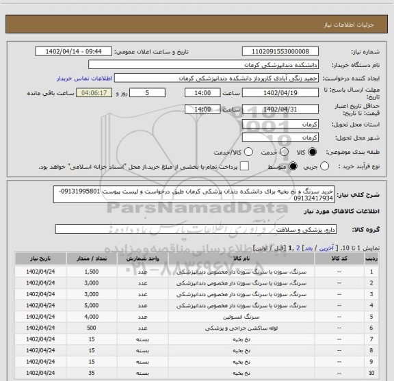استعلام خرید سرنگ و نخ بخیه برای دانشکده دندان پزشکی کرمان طبق درخواست و لیست پیوست 09131995801-09132417934