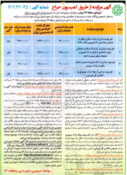 مزایده حق بهره برداری از واحد تجاری  و ...