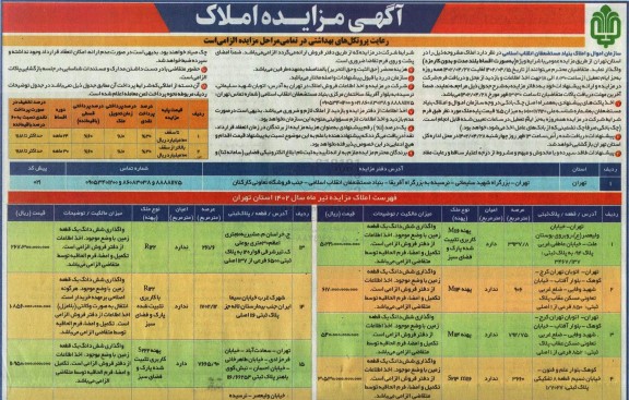 مزایده واگذاری املاک