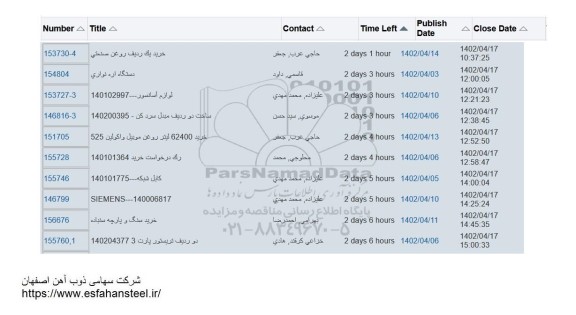 استعلام خرید یک ردیف روغن صنعتی ....