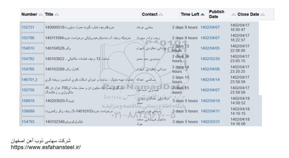 استعلام خرید 4 ردیف قطره گیر به همراه ساپورت  و ..
