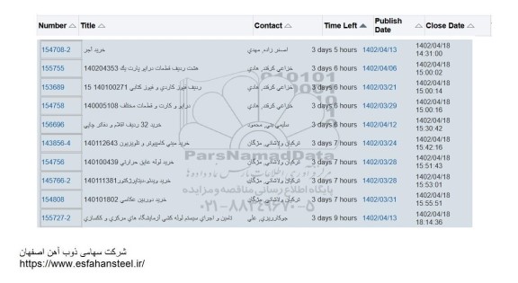 استعلام خرید آجر و ...
