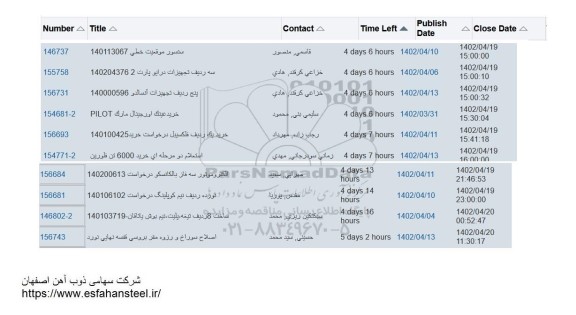 استعلام سنسور موقعیت خطی ....