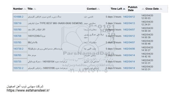 استعلام سنگ زنی و آبندی سوزن انژکتور لکوموتیو ...