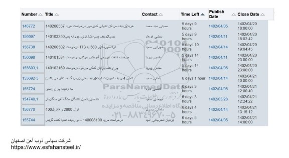 استعلام خرید 2 ردیف سردکن انتهایی کمپرسور ...