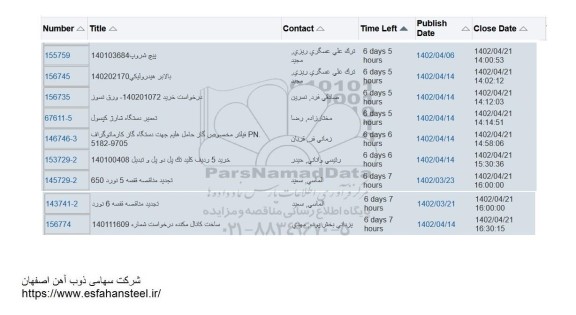 استعلام پیچ شروپ  و ...