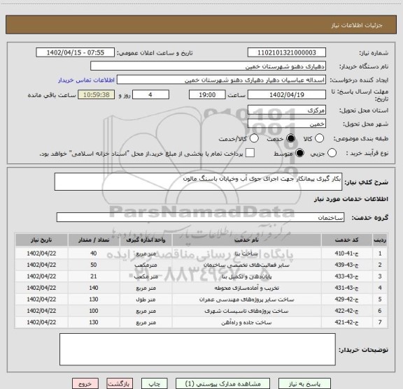 استعلام بکار گیری پیمانکار جهت اجرای جوی آب وخیابان باسنگ مالون