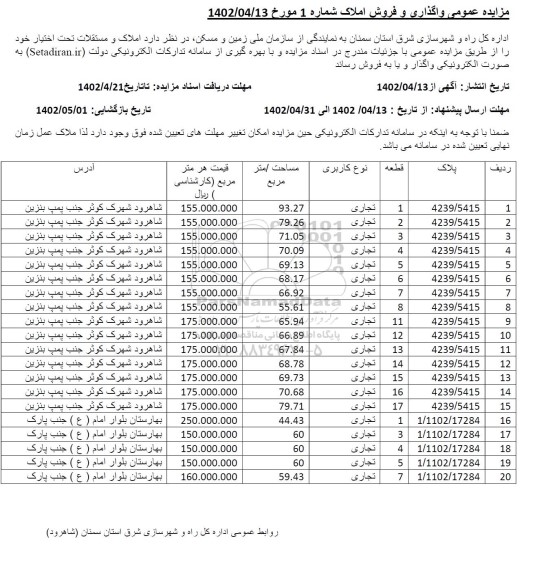 مزایده عمومی واگذاری و فروش املاک