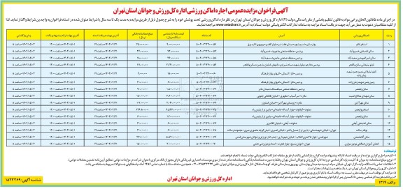 فراخوان مزایده اجاره اماکن ورزشی
