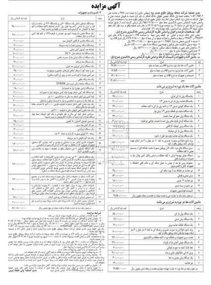 آگهی مزایده , مزایده فروش عرصه عیان و اموال کارخانه