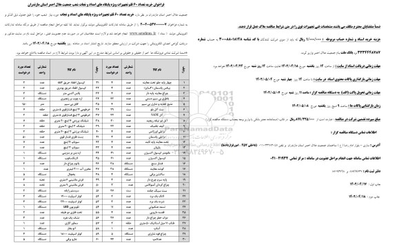 فراخوان خرید تعداد 60 قلم تجهیزات ویژه پایگاه های امداد و نجات 