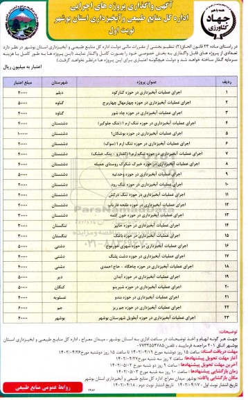 آگهی واگذاری پروژه های اجرایی عملیات آبخیزداری...