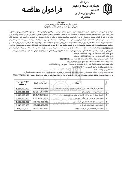 مناقصه تکمیل مرکز فرهنگی هنری پرورش فکری ...
