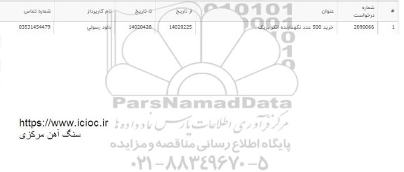 استعلام خرید 500 عدد نگهدارنده انکر بریک
