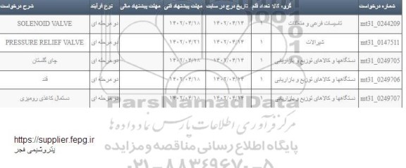 استعلام SOLENOID VALVE ...