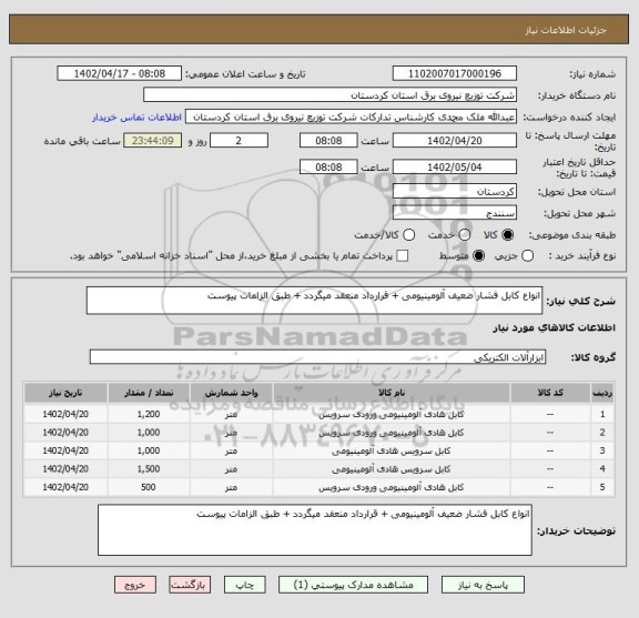 استعلام انواع کابل فشار ضعیف آلومینیومی + قرارداد منعقد میگردد + طبق الزامات پیوست