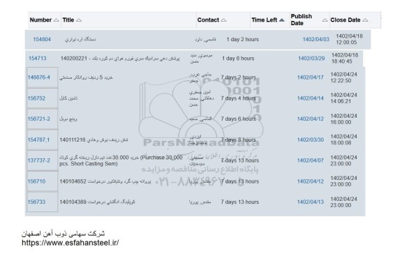 استعلام دستگاه اره نواری ...