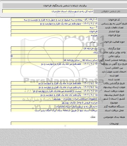 مزایده, مزایده فروش ۵ واحد تجاری بهشهر