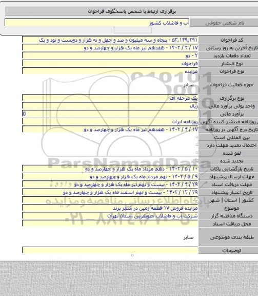 مزایده, مزایده فروش ۱۷ قطعه زمین در شهر پرند