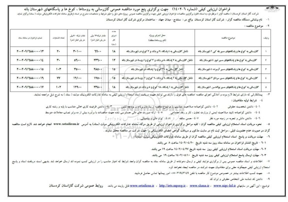 مناقصه پنج مورد گازرسانی 