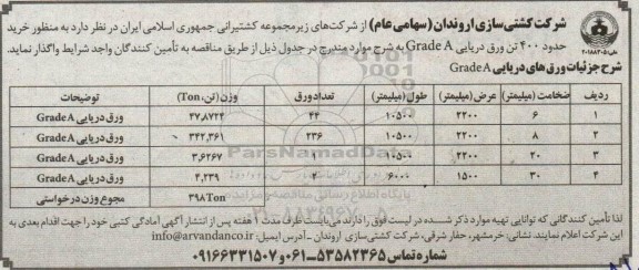 مناقصه خرید حدود 400 تن ورق دریایی  Grade A