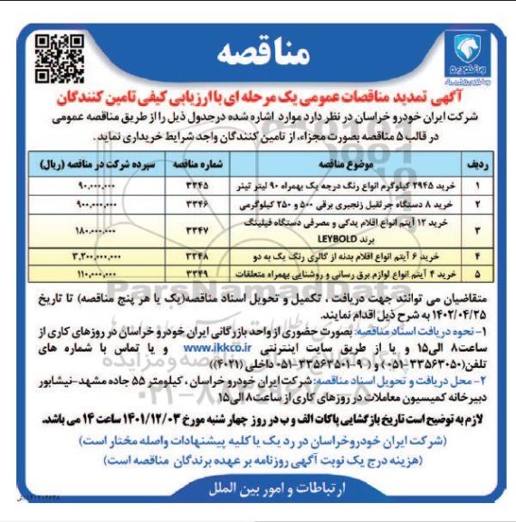 تمدید مناقصه خرید 2945 کیلوگرم انواع رنگ درجه یک ...