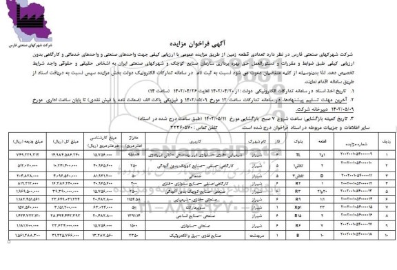 مزایده واگذاری تعدادی قطعه زمین