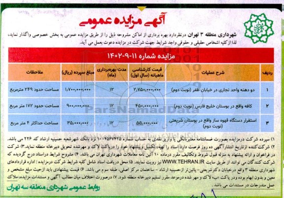 مزایده بهره برداری از اماکن