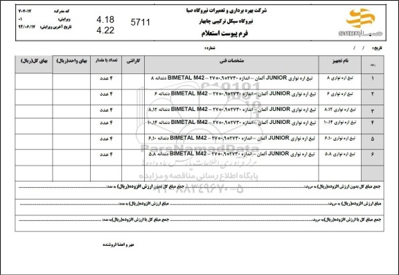  استعلام تیغ اره نواری