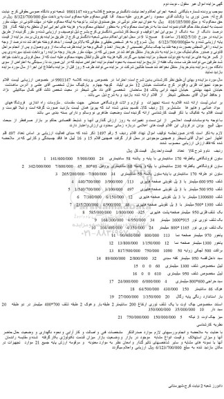 مزایده فروش ستون فروشگاهی یکطرفه 170 سانتیمتری با پایه و ....