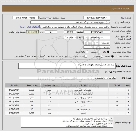 استعلام خرید مواد غذایی ادارات نگهداری و تعمیرات