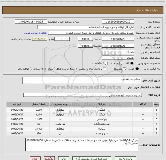 استعلام مصالح ساختمانی