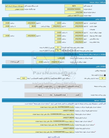مزایده ، مزایده 33 قطعه مسکونی -مزایده زمین - استان کرمان