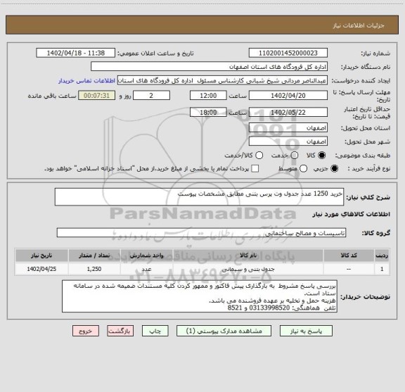 استعلام خرید 1250 عدد جدول وت پرس بتنی مطابق مشخصات پیوست