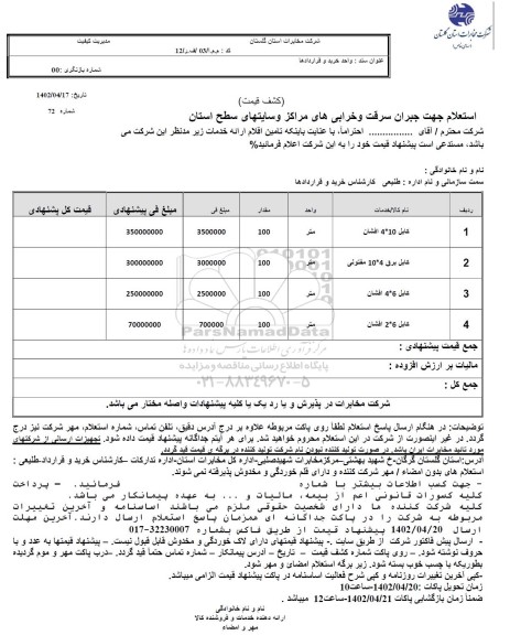 استعلام کابل 10 * 4 افشان و ...