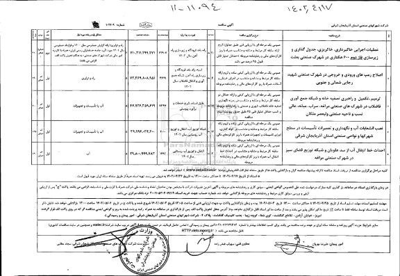 مناقصه عملیات اجرایی خاکبرداری ، خاکریزی ، جدول و...