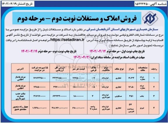 مزایده فروش املاک و مستغلاتمزایده فروش املاک و مستغلات - نوبت دوم - مرحله دوم