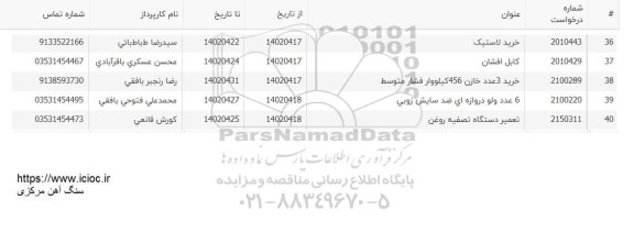 استعلام تعمیر دستگاه تصفیه روغن