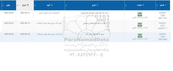 استعلام خرید یک قلم کویل سلونوئید هیدرولیک...