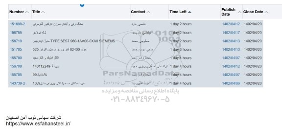 استعلام لوله فولادی و 62400 لیتر روغن موبیل واکولین 525