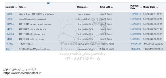 استعلام خرید مینی کامپیوتر و تلویزیون  و ...