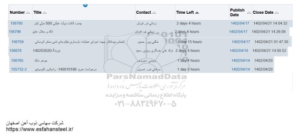 استعلام چسب کاشت بولت هیلتی 500 میلی لیتر  و ...