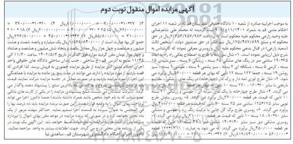 مزایده فروش شال سر زنانه با طرح به اصطلاح پفکی راه راه و ... ـ نوبت دوم