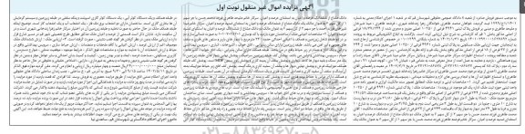 مزایده فروش پلاک ثبتی 4941 فرعی از 10250 اصلی