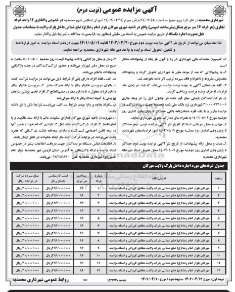 مزایده واگذاری 12 واحد غرفه تجاری