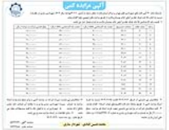 مزایده 15 باب غرفه تجاری آمفی تئاتر بوستان ولایت