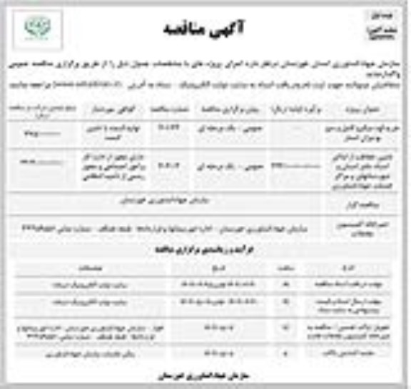 مناقصه خرید کود میکرو کامل و سم بوتیزان استار و...