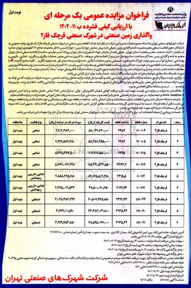 مزایده واگذاری زمین صنعتی در شهرک صنعتی قرچک (فاز 2)  