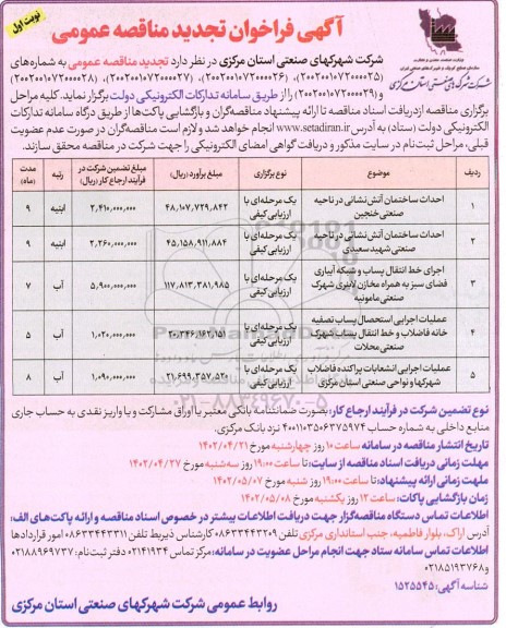تجدید فراخوان مناقصه احداث ساختمان آتش نشانی در ناحیه صنعتی و ...